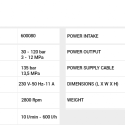 Φορητό πλυστικό υψηλής πίεσης KRANZLE HD 10/122 (600080)
